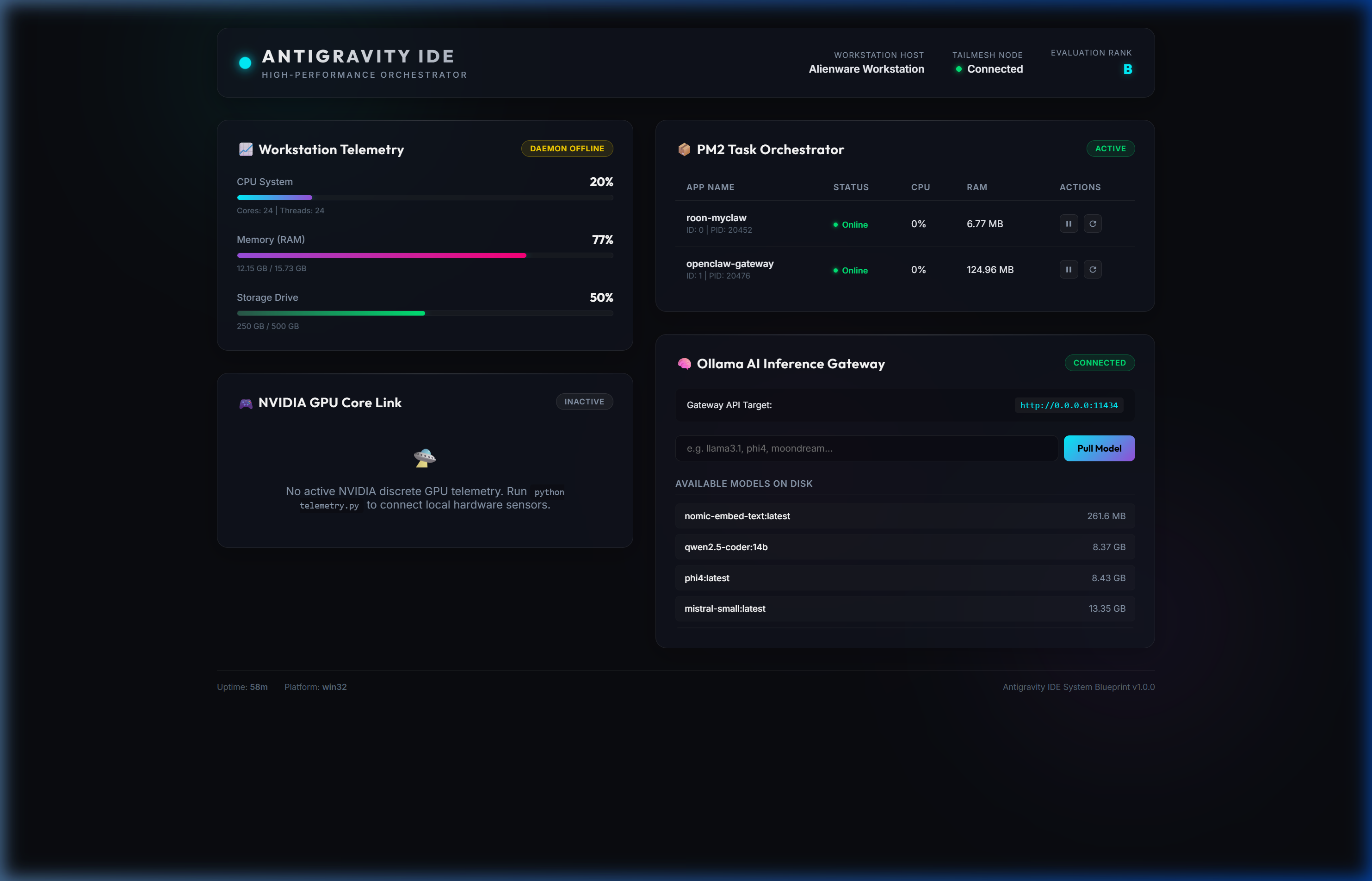 Kinetix IDE Grid Monitor Dashboard